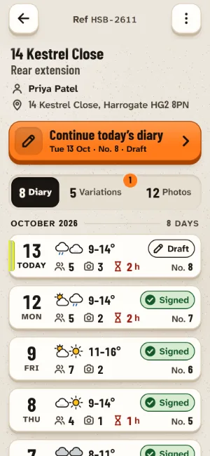 A job’s page: a big “Continue today’s diary” button, then every day listed with its weather, people on site, photos, hours lost and whether it is signed.